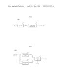 INTERNAL VOLTAGE GENERATING CIRCUIT diagram and image