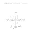 INTERNAL VOLTAGE GENERATING CIRCUIT diagram and image