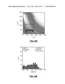 STATIC RANDOM ACCESS MEMORY CELL HAVING IMPROVED WRITE MARGIN FOR USE IN     ULTRA-LOW POWER APPLICATION diagram and image