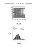 STATIC RANDOM ACCESS MEMORY CELL HAVING IMPROVED WRITE MARGIN FOR USE IN     ULTRA-LOW POWER APPLICATION diagram and image