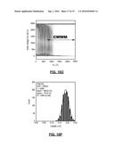 STATIC RANDOM ACCESS MEMORY CELL HAVING IMPROVED WRITE MARGIN FOR USE IN     ULTRA-LOW POWER APPLICATION diagram and image