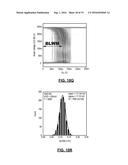 STATIC RANDOM ACCESS MEMORY CELL HAVING IMPROVED WRITE MARGIN FOR USE IN     ULTRA-LOW POWER APPLICATION diagram and image