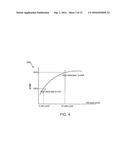 HIGH CAPACITY LOW COST MULTI-STATE MAGNETIC MEMORY diagram and image