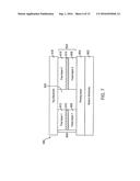 HIGH CAPACITY LOW COST MULTI-STATE MAGNETIC MEMORY diagram and image