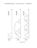 PROGRAM VERIFY FOR NON-VOLATILE STORAGE diagram and image