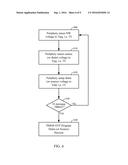 SYSTEM, APPARATUS, AND METHOD OF PROGRAMMING A ONE-TIME PROGRAMMABLE     MEMORY CIRCUIT diagram and image