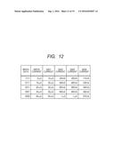 SEMICONDUCTOR DEVICE diagram and image