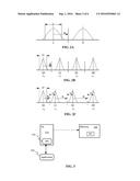 DYNAMIC APPROXIMATE STORAGE FOR CUSTOM APPLICATIONS diagram and image