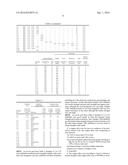 COPPER ALLOY WIRE, COPPER ALLOY STRANDED WIRE, COATED ELECTRIC WIRE, WIRE     HARNESS, AND METHOD FOR PRODUCING COPPER ALLOY WIRE diagram and image