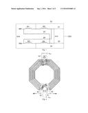 Tunable Inductor Arrangement, Transceiver, Method and Computer Program diagram and image