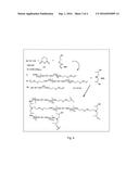 Linear-Hyperbranched Polymers as Performance Additives for Solid     Electrolytic Capacitors diagram and image