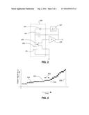 PULSE PROCESSING diagram and image