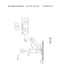 Alignment of Multi-Beam Patterning Tool diagram and image