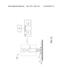 Alignment of Multi-Beam Patterning Tool diagram and image