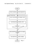 METHOD FOR COATING SURFACES diagram and image