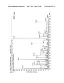 MASS SPECTROMETRY ANALYSIS OF MICROORGANISMS IN SAMPLES diagram and image