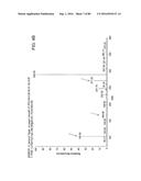 MASS SPECTROMETRY ANALYSIS OF MICROORGANISMS IN SAMPLES diagram and image