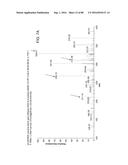 MASS SPECTROMETRY ANALYSIS OF MICROORGANISMS IN SAMPLES diagram and image