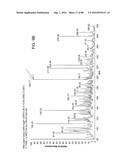 MASS SPECTROMETRY ANALYSIS OF MICROORGANISMS IN SAMPLES diagram and image