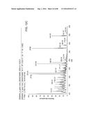 MASS SPECTROMETRY ANALYSIS OF MICROORGANISMS IN SAMPLES diagram and image