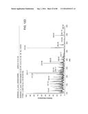 MASS SPECTROMETRY ANALYSIS OF MICROORGANISMS IN SAMPLES diagram and image