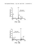 MASS SPECTROMETRY ANALYSIS OF MICROORGANISMS IN SAMPLES diagram and image