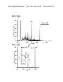 MASS SPECTROMETRY ANALYSIS OF MICROORGANISMS IN SAMPLES diagram and image