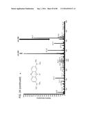 MASS SPECTROMETRY ANALYSIS OF MICROORGANISMS IN SAMPLES diagram and image