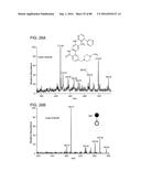 MASS SPECTROMETRY ANALYSIS OF MICROORGANISMS IN SAMPLES diagram and image