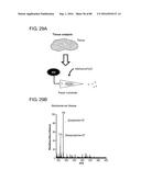 MASS SPECTROMETRY ANALYSIS OF MICROORGANISMS IN SAMPLES diagram and image