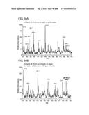 MASS SPECTROMETRY ANALYSIS OF MICROORGANISMS IN SAMPLES diagram and image