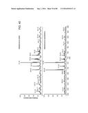 MASS SPECTROMETRY ANALYSIS OF MICROORGANISMS IN SAMPLES diagram and image