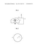 SEMICONDUCTOR SUBSTRATE TREATMENT LIQUID, TREATMENT METHOD, AND METHOD FOR     MANUFACTURING SEMICONDUCTOR-SUBSTRATE PRODUCT USING THESE diagram and image