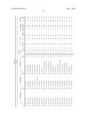 SEMICONDUCTOR SUBSTRATE TREATMENT LIQUID, TREATMENT METHOD, AND METHOD FOR     MANUFACTURING SEMICONDUCTOR-SUBSTRATE PRODUCT USING THESE diagram and image