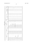 SEMICONDUCTOR SUBSTRATE TREATMENT LIQUID, TREATMENT METHOD, AND METHOD FOR     MANUFACTURING SEMICONDUCTOR-SUBSTRATE PRODUCT USING THESE diagram and image