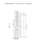 METHODS OF FORMING PATTERNS HAVING DIFFERENT SHAPES diagram and image