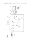 SACRIFICIAL-FILM REMOVAL METHOD AND SUBSTRATE PROCESSING DEVICE diagram and image