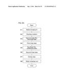 SACRIFICIAL-FILM REMOVAL METHOD AND SUBSTRATE PROCESSING DEVICE diagram and image