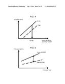 PLASMA PROCESSING APPARATUS AND PLASMA PROCESSING METHOD diagram and image