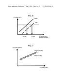 PLASMA PROCESSING APPARATUS AND PLASMA PROCESSING METHOD diagram and image