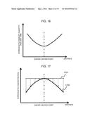 PLASMA PROCESSING APPARATUS AND PLASMA PROCESSING METHOD diagram and image