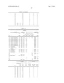 METHOD FOR STRIPPING MODIFIED RESIST, MODIFIED-RESIST STRIPPER USED     THEREFOR, AND METHOD FOR MANUFACTURING SEMICONDUCTOR-SUBSTRATE PRODUCT diagram and image