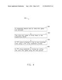 SUPPPORTING DEVICE, METHOD FOR MANUFACTURING THIN FILM TRANSISTOR ARRAY     SUBSTRATE AND METHOD FOR MANUFACTURING LIQUID CRYSTAL DISPLAY diagram and image