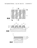 Disposable Pillars for Contact Information diagram and image