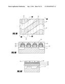 Disposable Pillars for Contact Information diagram and image