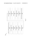 FIN PATTERNING METHODS FOR INCREASED PROCESS MARGIN diagram and image