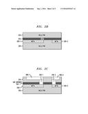 SEMICONDUCTOR DEVICE SECURITY diagram and image