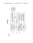 METHOD OF MANUFACTURING SEMICONDUCTOR DEVICE diagram and image