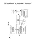 METHOD OF MANUFACTURING SEMICONDUCTOR DEVICE diagram and image