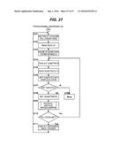 METHOD OF MANUFACTURING SEMICONDUCTOR DEVICE diagram and image